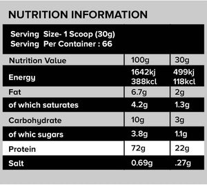 Kevin Levrone GOLD Whey 66 Servings image 1