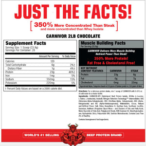 Musclemeds Carnivor Protein 2lbs image 1