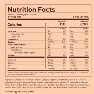 REDCON1 MRE Ready to Drink Protein Shake image 4