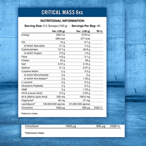 CRITICAL MASS 25 Servings image 2