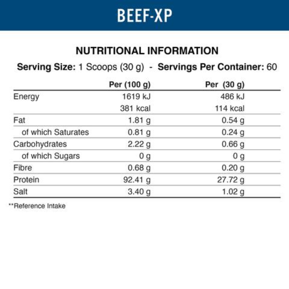 Applied Nutrition Beef XP 1.8kg image 2