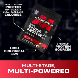 best protein sri lanka