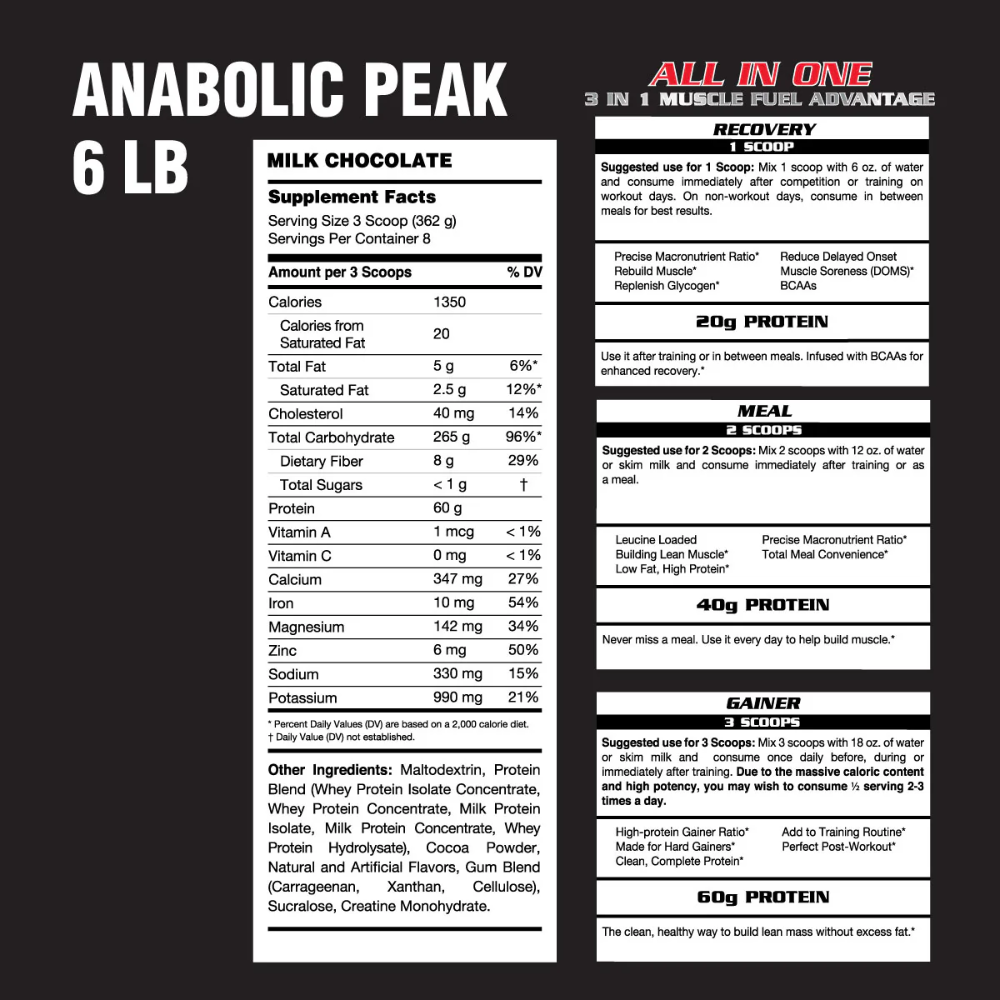 best weight gainer sri lanka