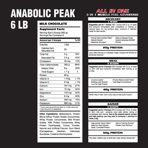 best weight gainer sri lanka