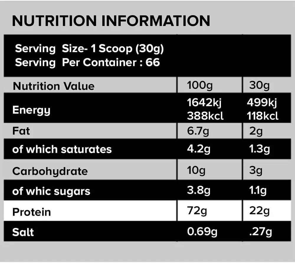 Kevin Levrone GOLD Whey 66 Servings image 1