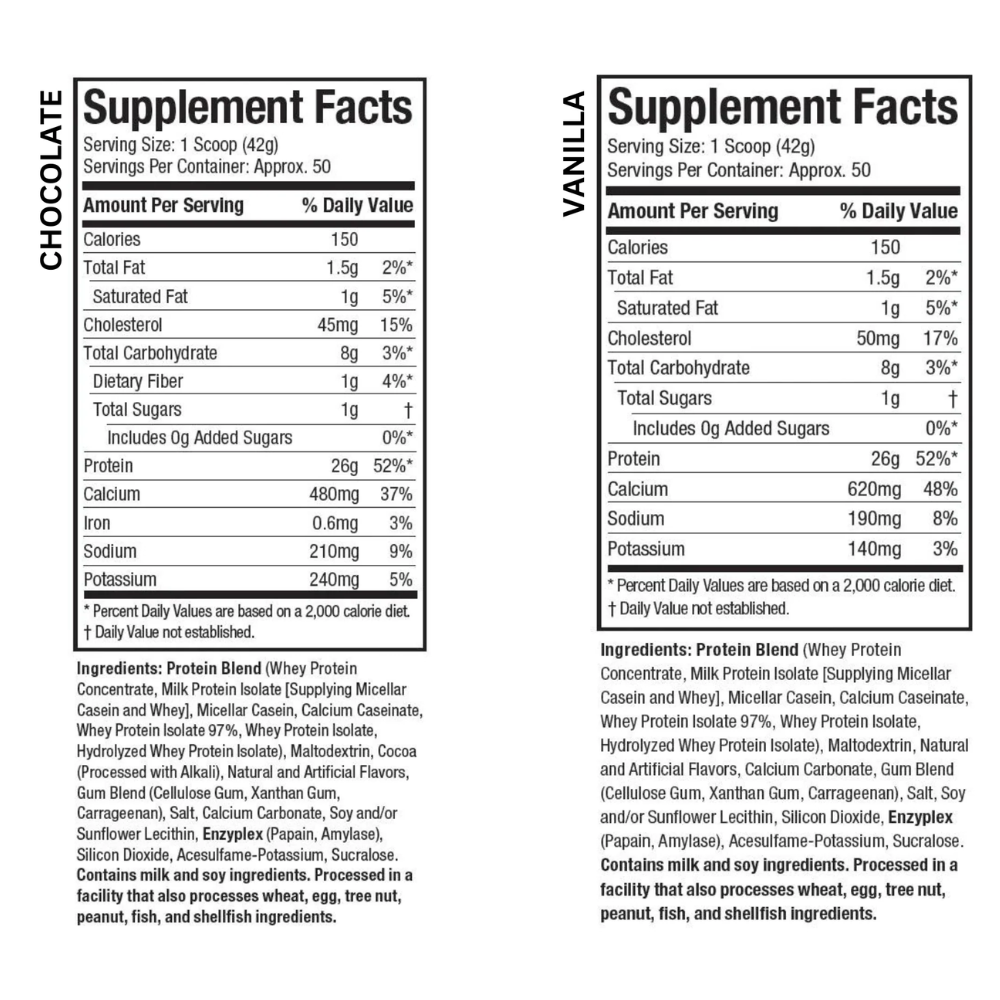 best protein sri lanka