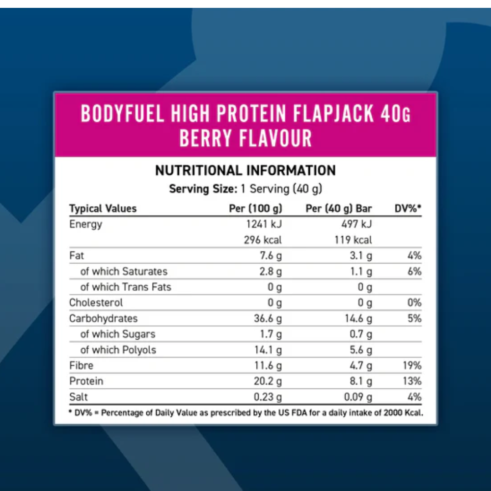Applied Nutrition Bodyfuel High Protein Bar Box