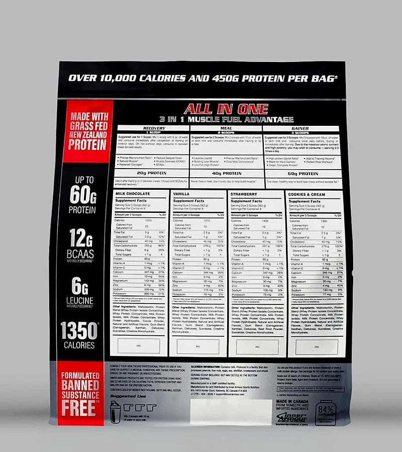 Inner Armour Anabolic Peak 15lbs image 1