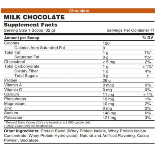 Inner Armor Zero Isolate Whey 71 Servings image 1