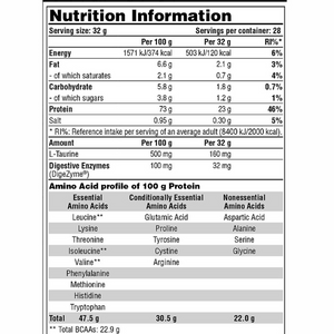 Galvanize Nutrition Galvanize 100 Whey 2.2kg image 2