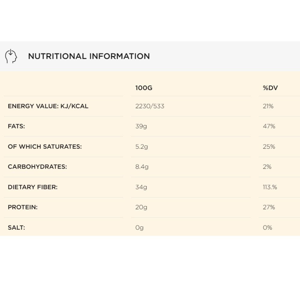 Chika Sport Protein Chocolate Box 4 pcs image 1