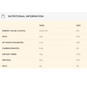 Chika Sport Protein Chocolate Box 4 pcs image 1