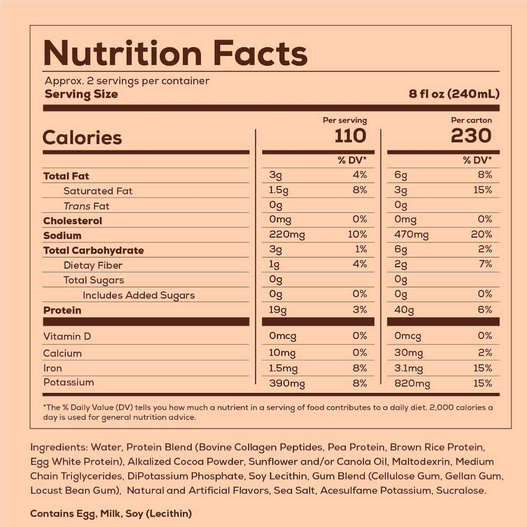 REDCON1 MRE Ready to Drink Protein Shake image 4