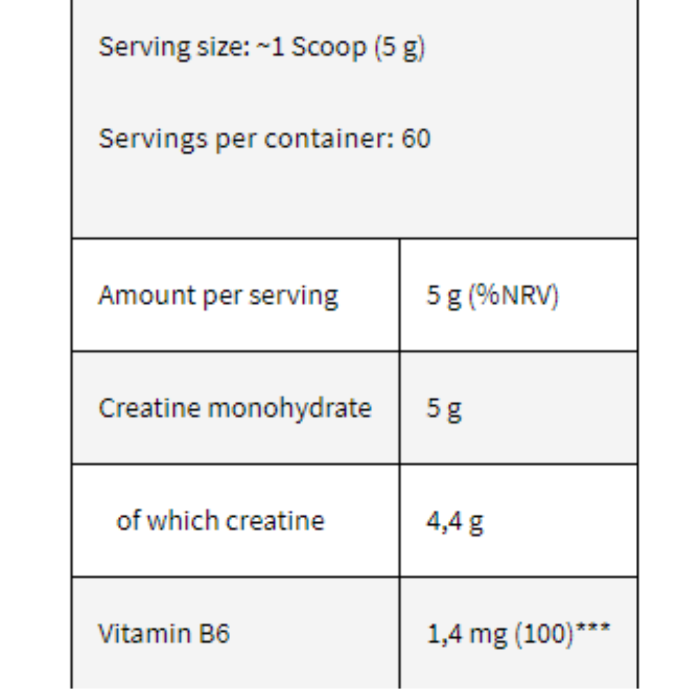 Kevin Levrone Gold Unflavoured Creatine image 1