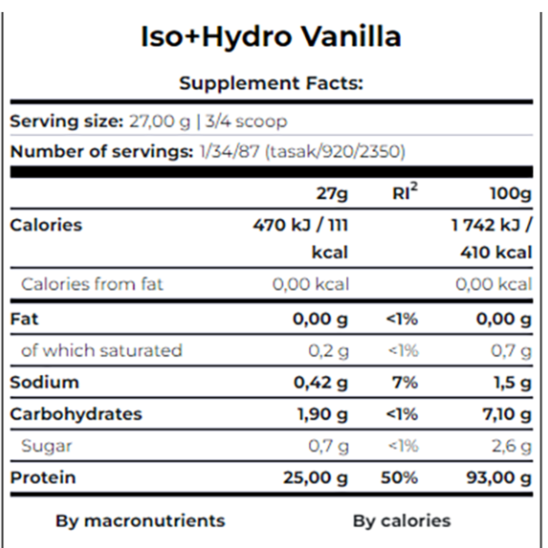 Scitec Nutrition Anabolic Iso+Hydro 2.3kg image 1