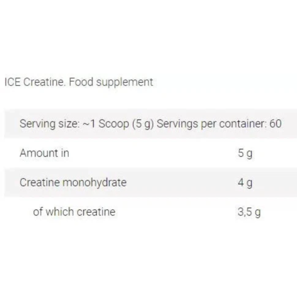 Best Creatine Sri lanka