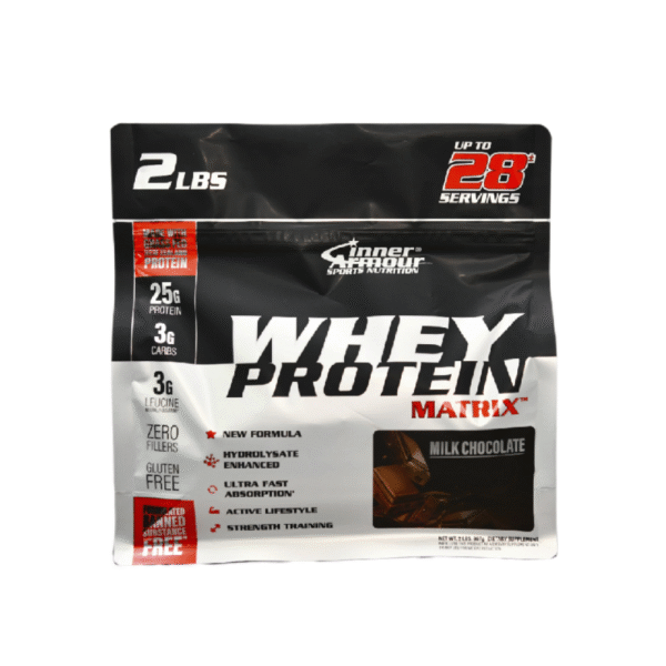 Budget Proteins Sri lanka