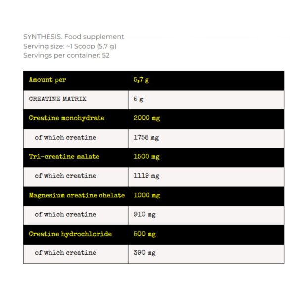 Nuclear Nutrition Synthesis Multi Creatine Complex 300 g